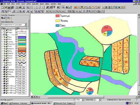 ���.2. �������� ���������
�� ������������ �����